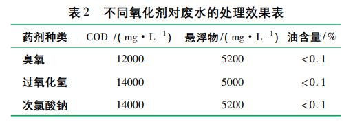 污水處理設(shè)備__全康環(huán)保QKEP