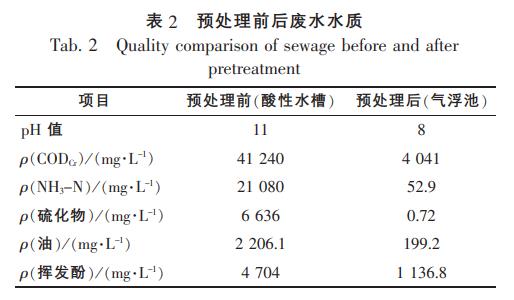 污水處理設(shè)備__全康環(huán)保QKEP