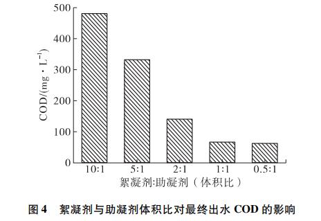 污水處理設(shè)備__全康環(huán)保QKEP