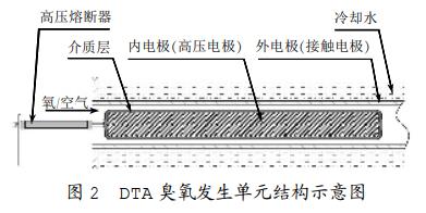 污水處理設(shè)備__全康環(huán)保QKEP