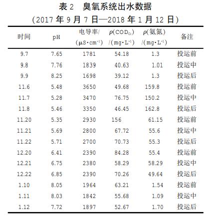 污水處理設(shè)備__全康環(huán)保QKEP