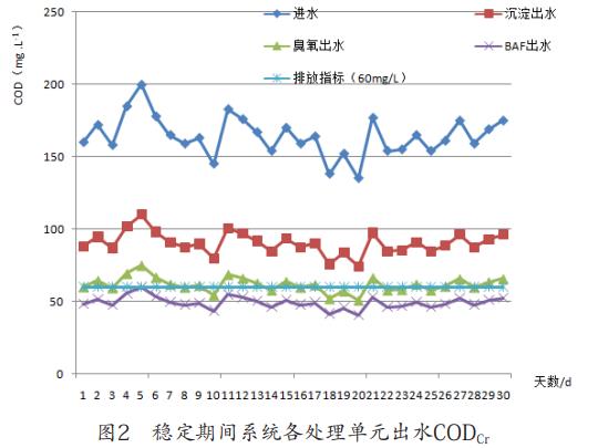 污水處理設備__全康環(huán)保QKEP