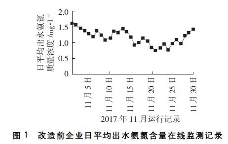 污水處理設(shè)備__全康環(huán)保QKEP