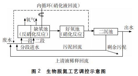 污水處理設(shè)備__全康環(huán)保QKEP