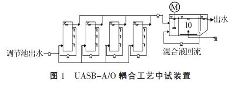 污水處理設(shè)備__全康環(huán)保QKEP