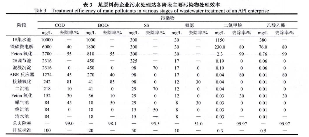 污水處理設(shè)備__全康環(huán)保QKEP