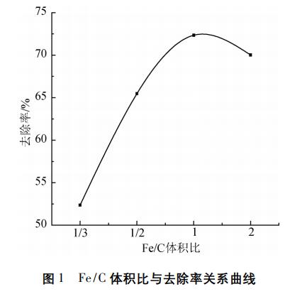 污水處理設(shè)備__全康環(huán)保QKEP