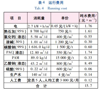 污水處理設(shè)備__全康環(huán)保QKEP