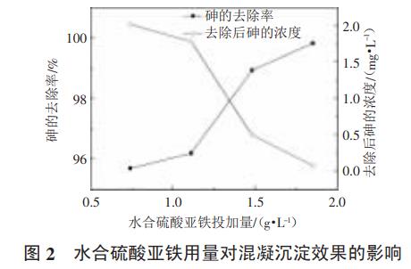 污水處理設(shè)備__全康環(huán)保QKEP