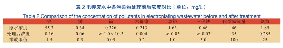 污水處理設(shè)備__全康環(huán)保QKEP