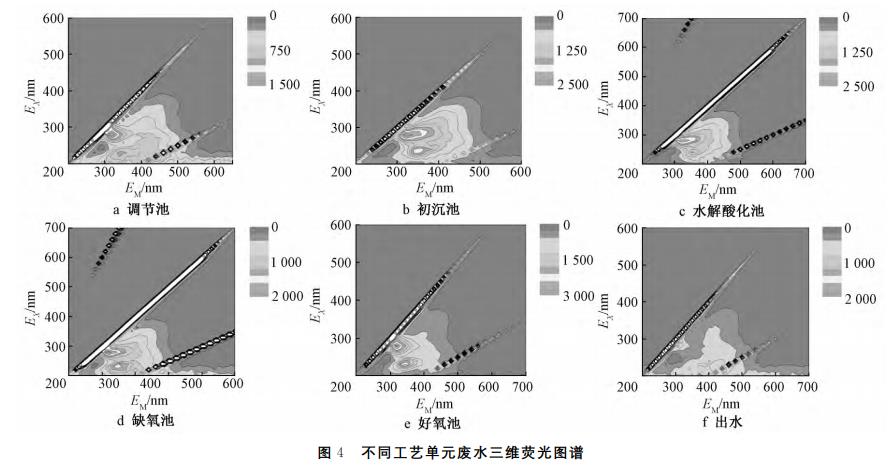 污水處理設備__全康環(huán)保QKEP