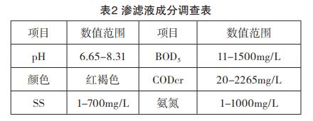 污水處理設(shè)備__全康環(huán)保QKEP