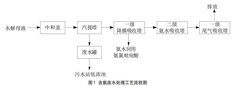 污水處理設(shè)備__全康環(huán)保QKEP