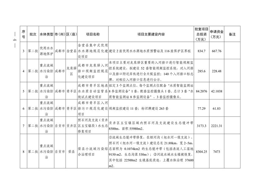 污水處理設(shè)備__全康環(huán)保QKEP