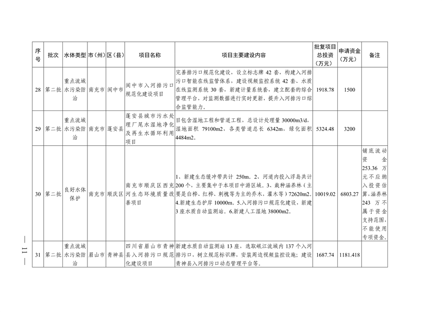 污水處理設(shè)備__全康環(huán)保QKEP