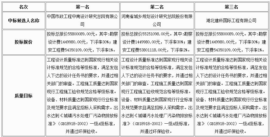 污水處理設備__全康環(huán)保QKEP