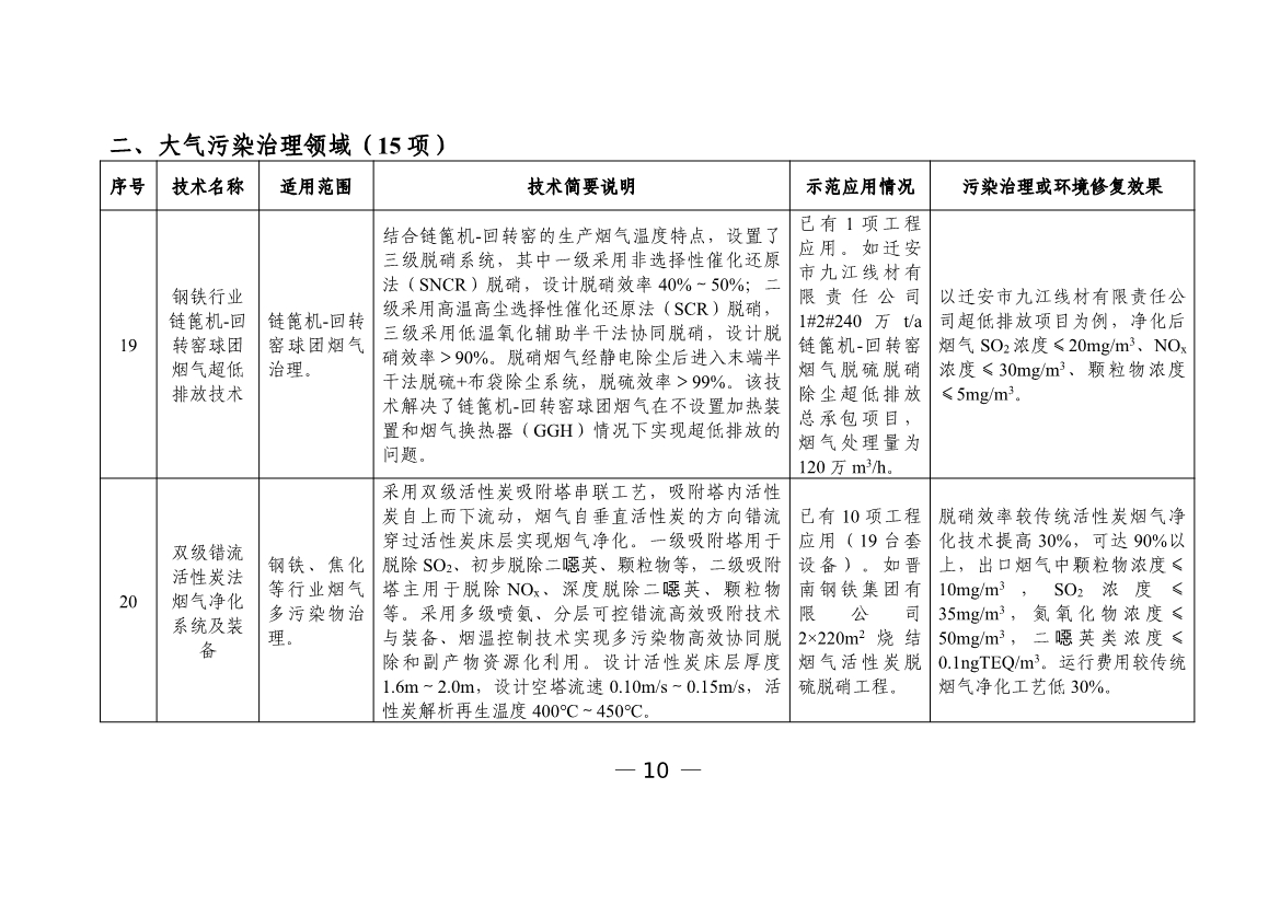 污水處理設(shè)備__全康環(huán)保QKEP