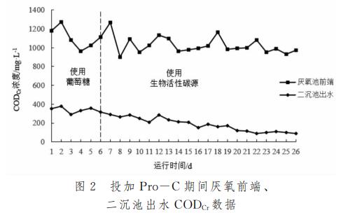 污水處理設備__全康環(huán)保QKEP