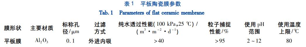 污水處理設(shè)備__全康環(huán)保QKEP