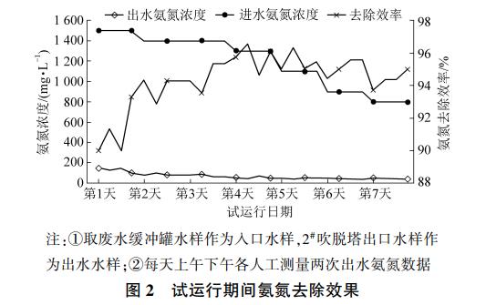 污水處理設(shè)備__全康環(huán)保QKEP