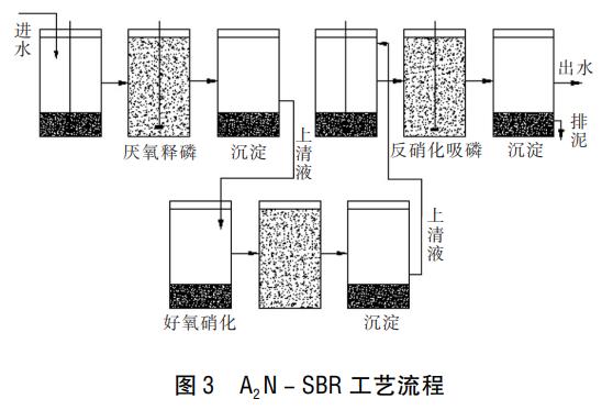 污水處理設備__全康環(huán)保QKEP