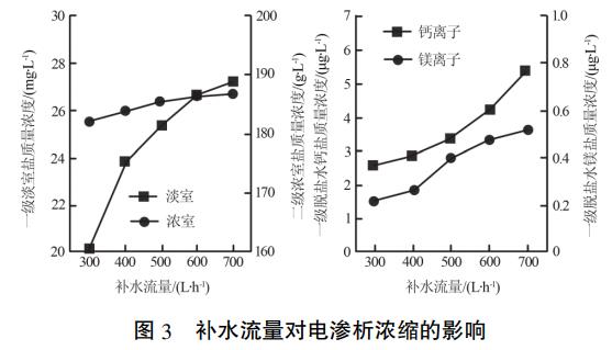 污水處理設備__全康環(huán)保QKEP