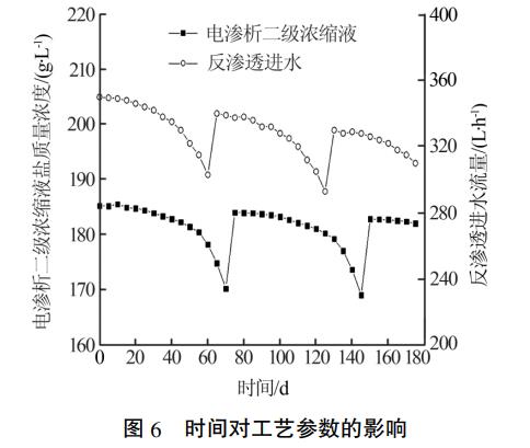 污水處理設備__全康環(huán)保QKEP