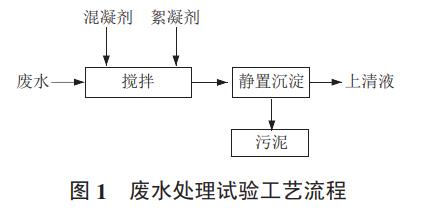 污水處理設(shè)備__全康環(huán)保QKEP