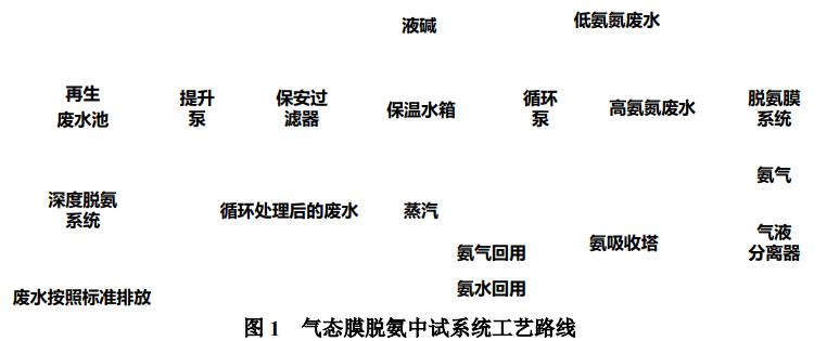 污水處理設備__全康環(huán)保QKEP