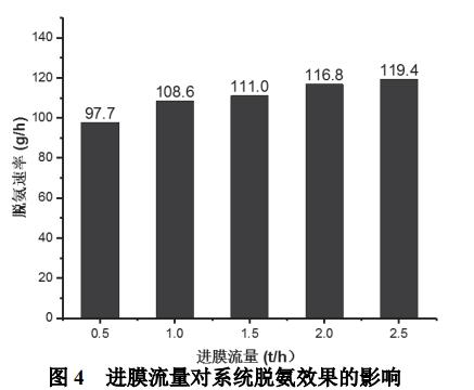 污水處理設備__全康環(huán)保QKEP