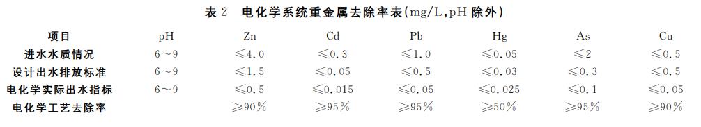 污水處理設(shè)備__全康環(huán)保QKEP