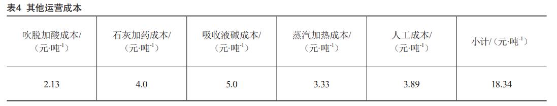 污水處理設(shè)備__全康環(huán)保QKEP