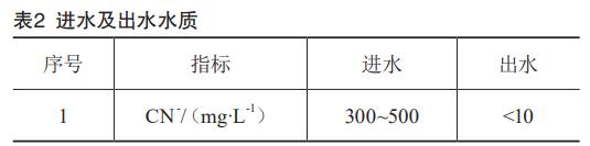 污水處理設(shè)備__全康環(huán)保QKEP