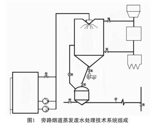 污水處理設(shè)備__全康環(huán)保QKEP