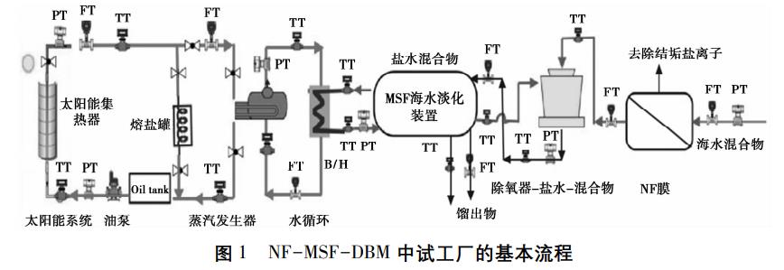 污水處理設(shè)備__全康環(huán)保QKEP