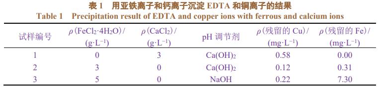 污水處理設備__全康環(huán)保QKEP