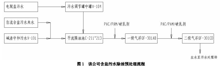 污水處理設(shè)備__全康環(huán)保QKEP