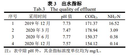 污水處理設(shè)備__全康環(huán)保QKEP