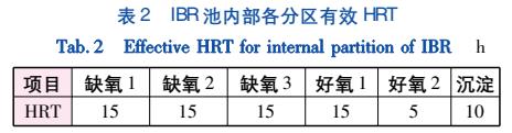 污水處理設(shè)備__全康環(huán)保QKEP