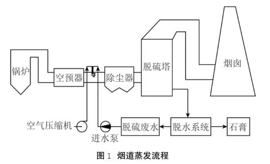 污水處理設(shè)備__全康環(huán)保QKEP