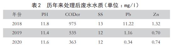 污水處理設(shè)備__全康環(huán)保QKEP