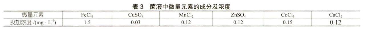 污水處理設(shè)備__全康環(huán)保QKEP