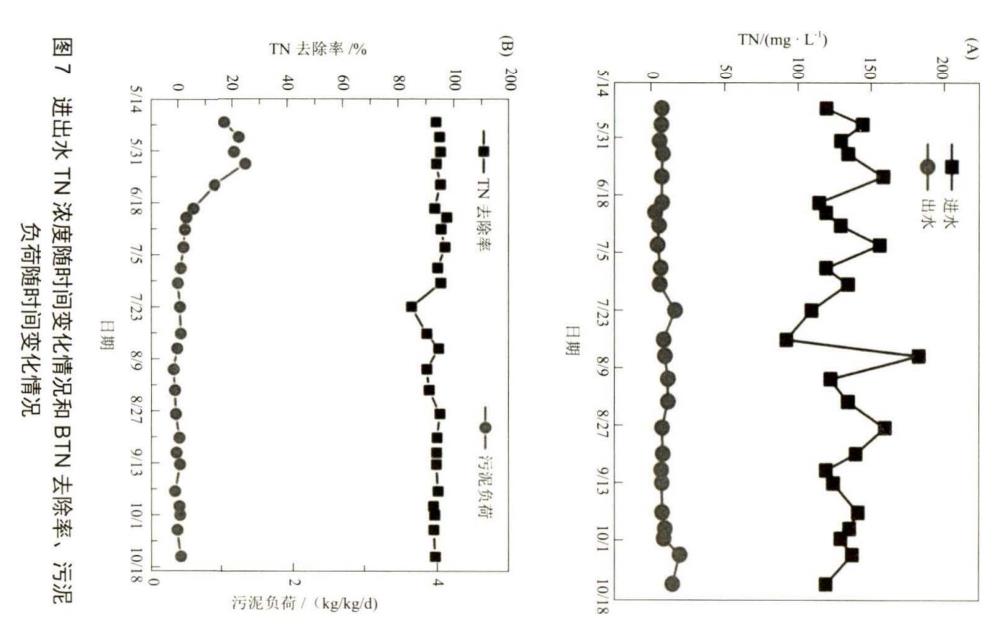 污水處理設(shè)備__全康環(huán)保QKEP