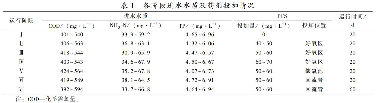 污水處理設(shè)備__全康環(huán)保QKEP