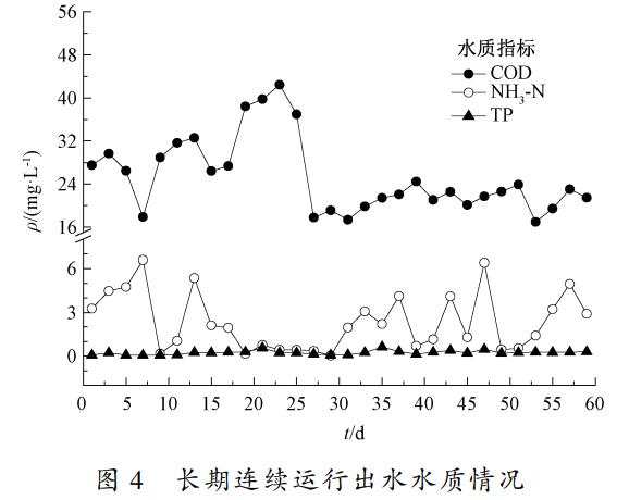 污水處理設(shè)備__全康環(huán)保QKEP