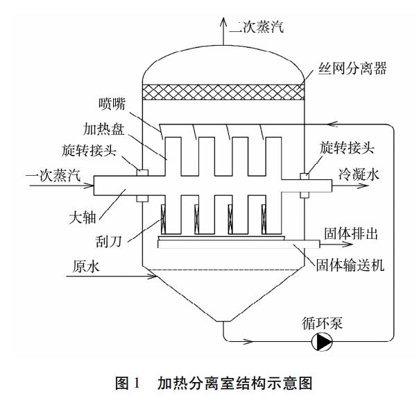 污水處理設(shè)備__全康環(huán)保QKEP