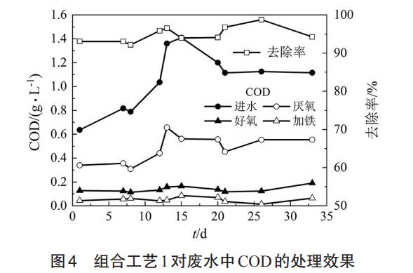 污水處理設(shè)備__全康環(huán)保QKEP