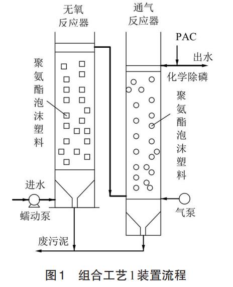 污水處理設(shè)備__全康環(huán)保QKEP