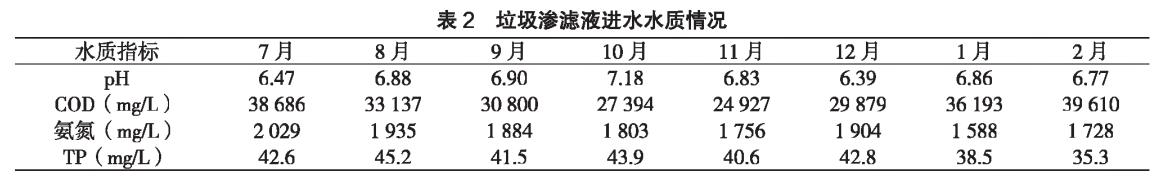 污水處理設備__全康環(huán)保QKEP