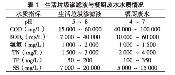 污水處理設備__全康環(huán)保QKEP